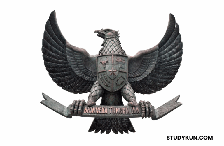 Memahami 5 Sila Pancasila Bunyi dan Maknanya untuk Anak SD
